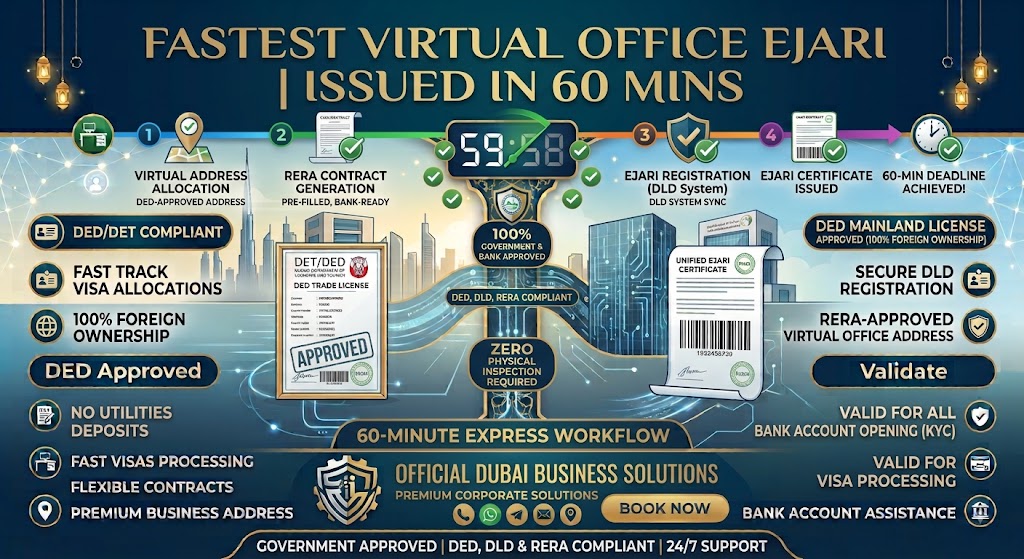 Fastest Virtual Office Ejari Dubai | Issued in 60 Minutes