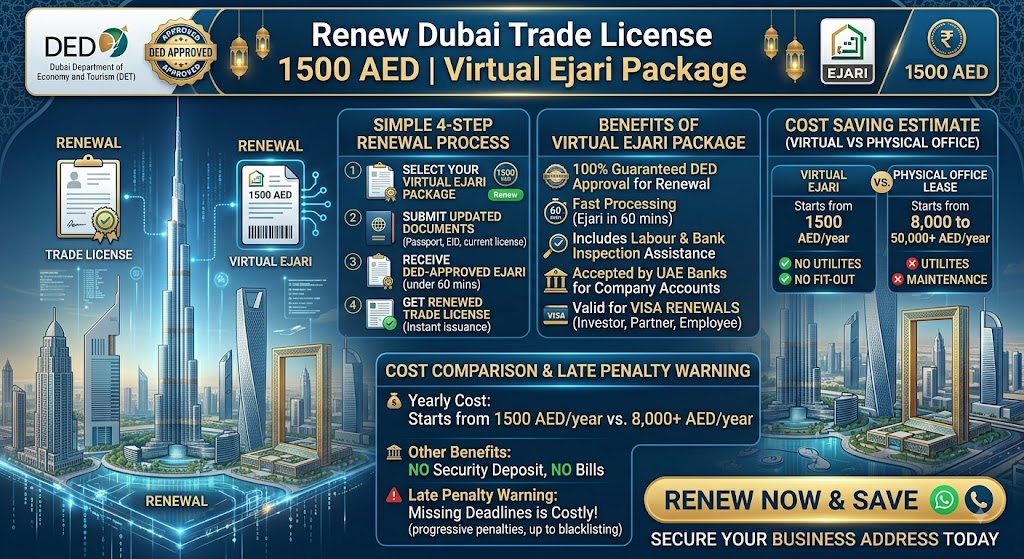 Renew Dubai Trade License 1500 AED | Virtual Ejari Package