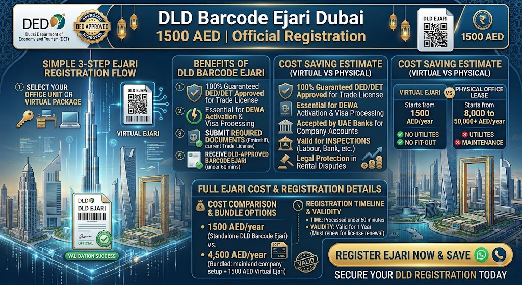 DLD Barcode Ejari Dubai 1500 AED | Official Registration