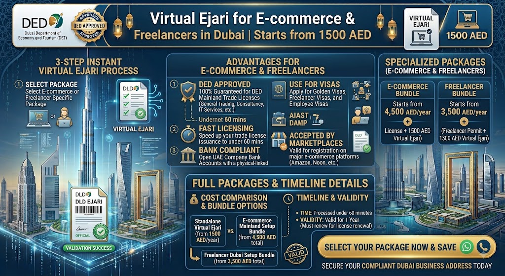 Virtual Ejari for E-Commerce Dubai 1500 AED | DED Approved