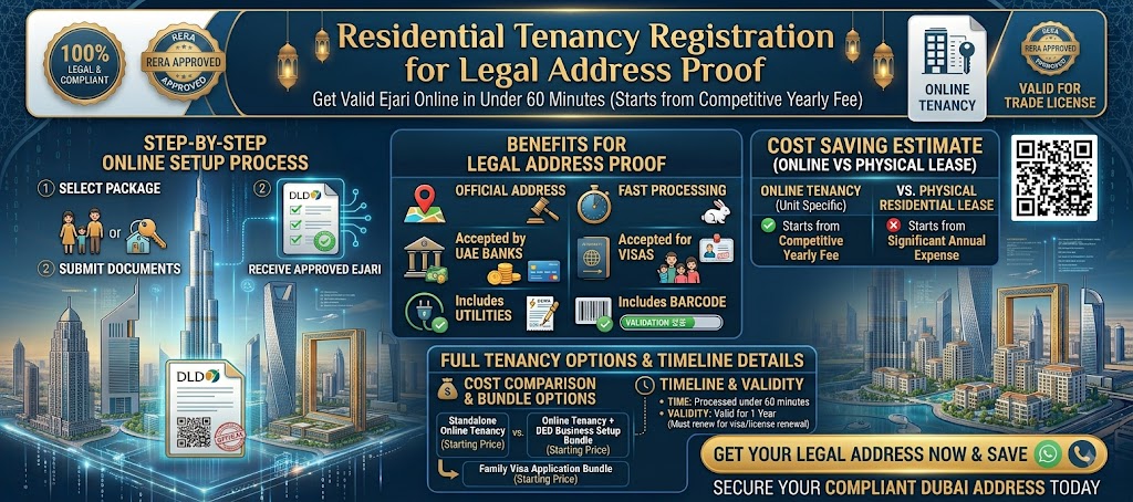 Residential Tenancy Registration for Legal Address Proof