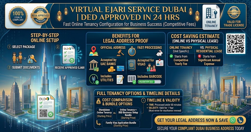 #1 Virtual Ejari Service Dubai | DED Approved in 24 Hrs
